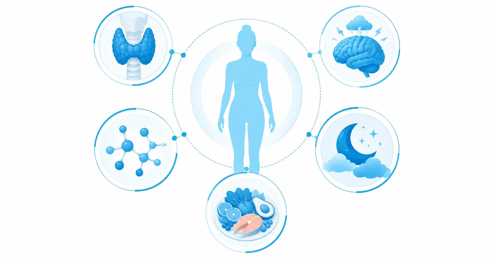 Why Am I Gaining Weight? Causes & Safe Weight Loss Tips